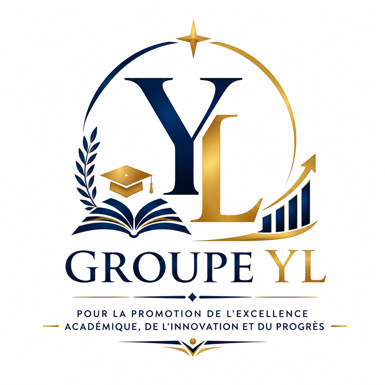 Groupe YL